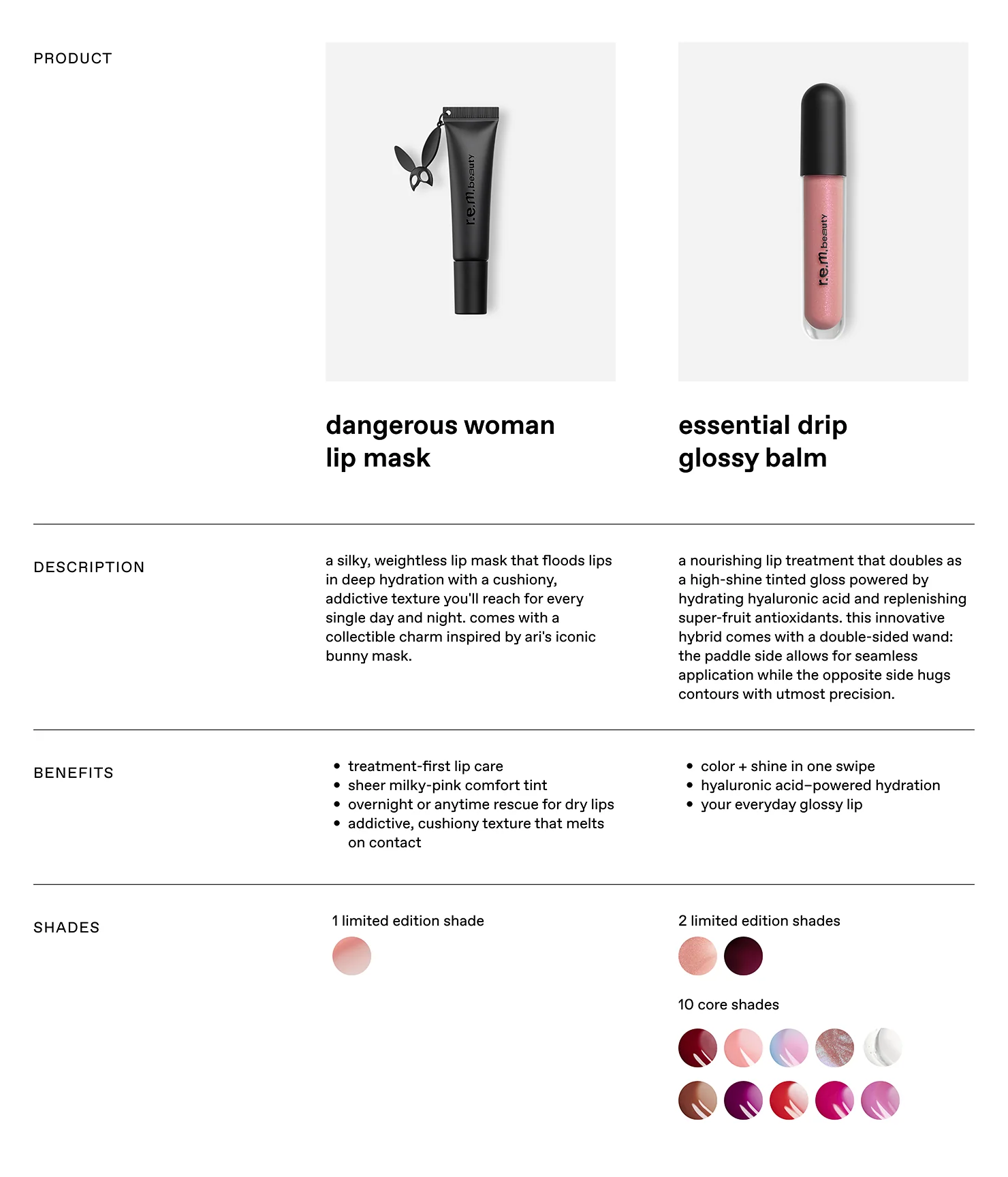 dangerous woman collector's set - Image 13